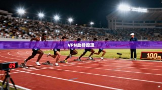 VPN劫持原理