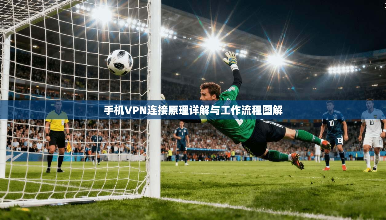 手机VPN连接原理详解与工作流程图解 手机VPN连接原理详解与工作流程图解